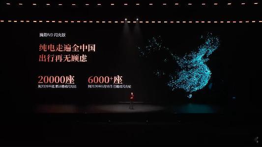 比亚迪闪充 目前比亚迪闪充站已经6000+座了，我记得上周看数据是5000多，好