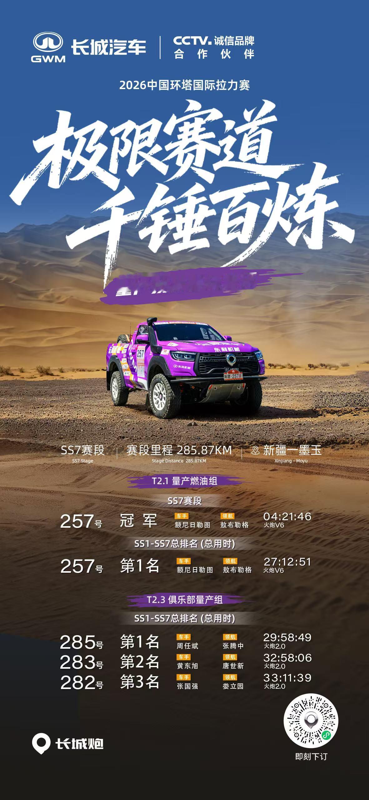 环塔SS7赛段收官，魔鬼赛道千锤百炼，原厂三大件同质同源，以赛验车，见证中国皮卡