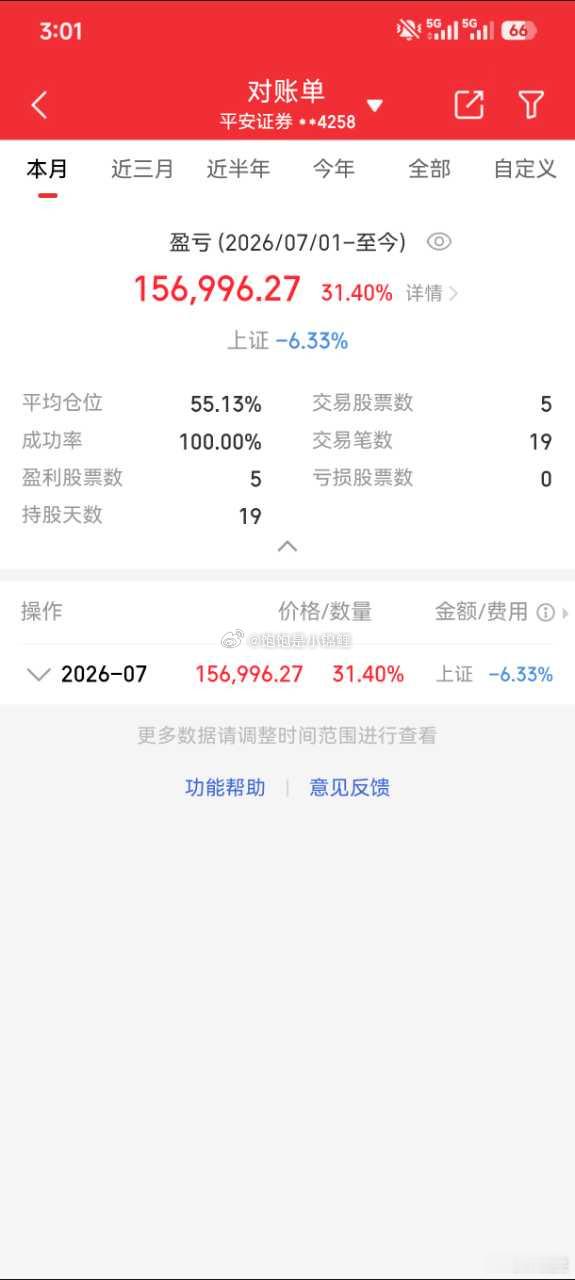 公布答案，现在拿着学大和海康，学大本来计划今天出的，结果低开太多，直接补了一下。