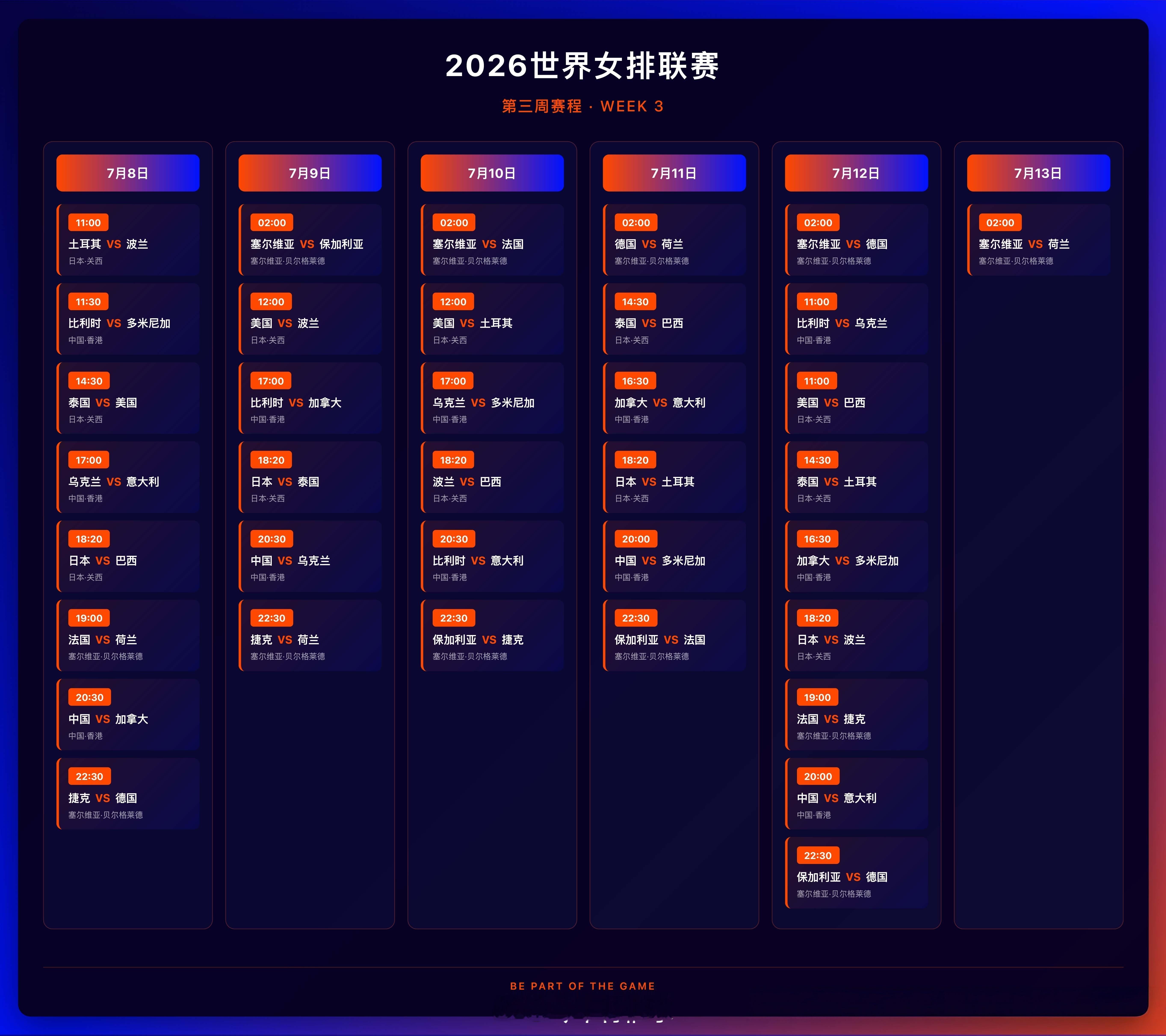 收藏转发！2026世界女排联赛 分站赛第三周的比赛7月8~12日在塞尔维亚贝尔格