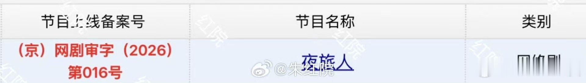 倪妮付辛博夜旅人过审下证《夜旅人》过审下证了夜旅人过审下证 ​​​