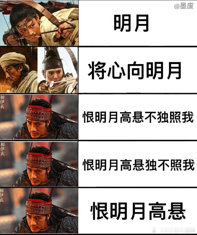 病态的占有欲是爱吗 五根羽毛成不了王冠，偏执的真心也换不来爱情。伊玄到最后都不懂