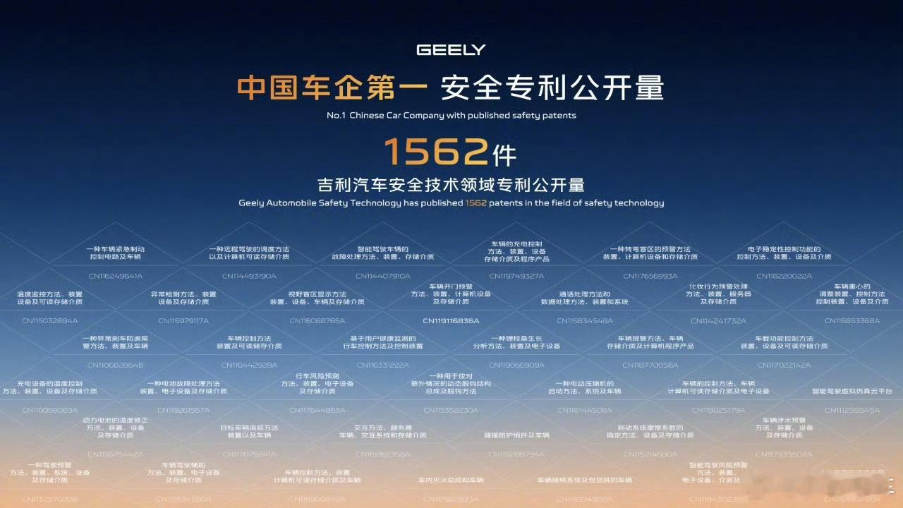 最有安全感的车来了 今天上海车展上，吉利银河战舰首发，死守“安全”底线，全球独一