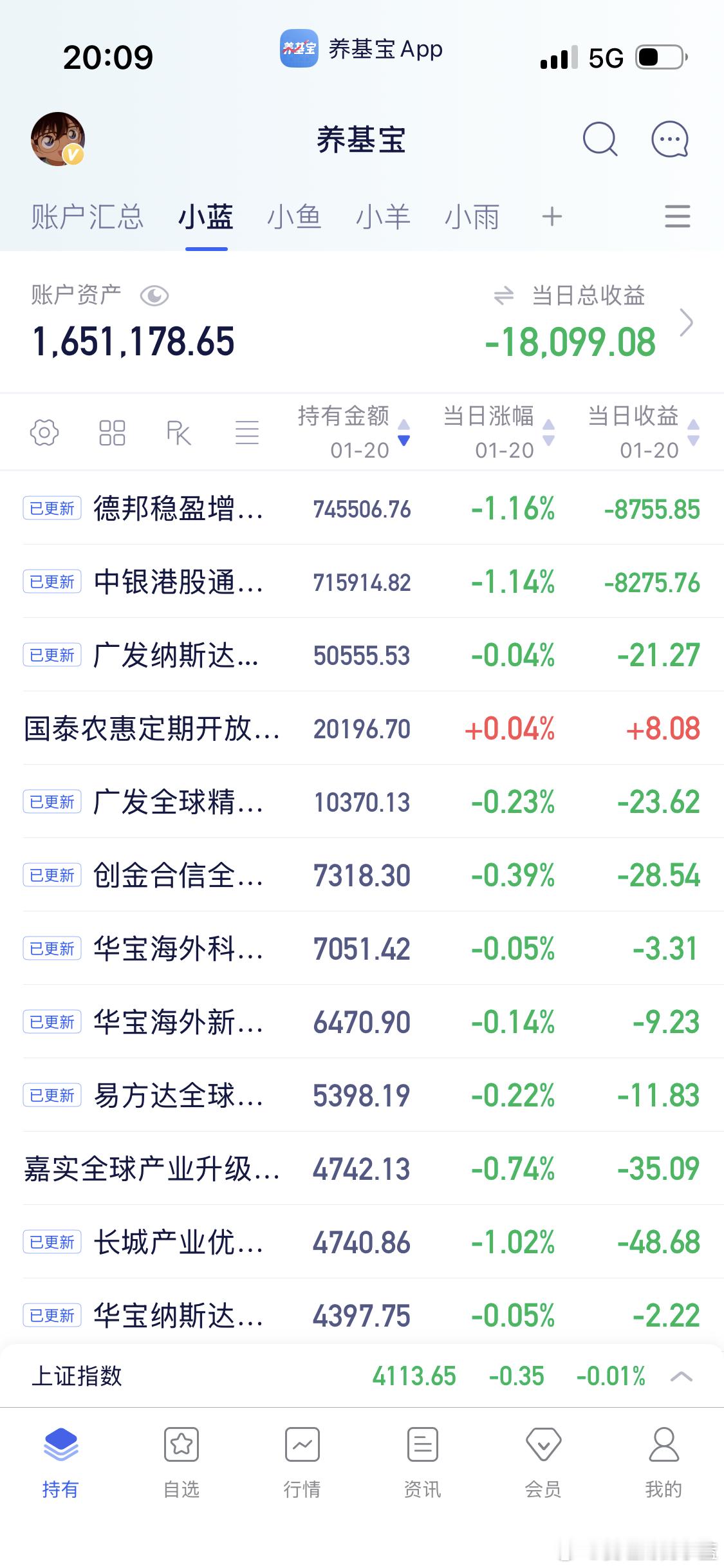 您的账户已自动扣费。谢谢配合。a股