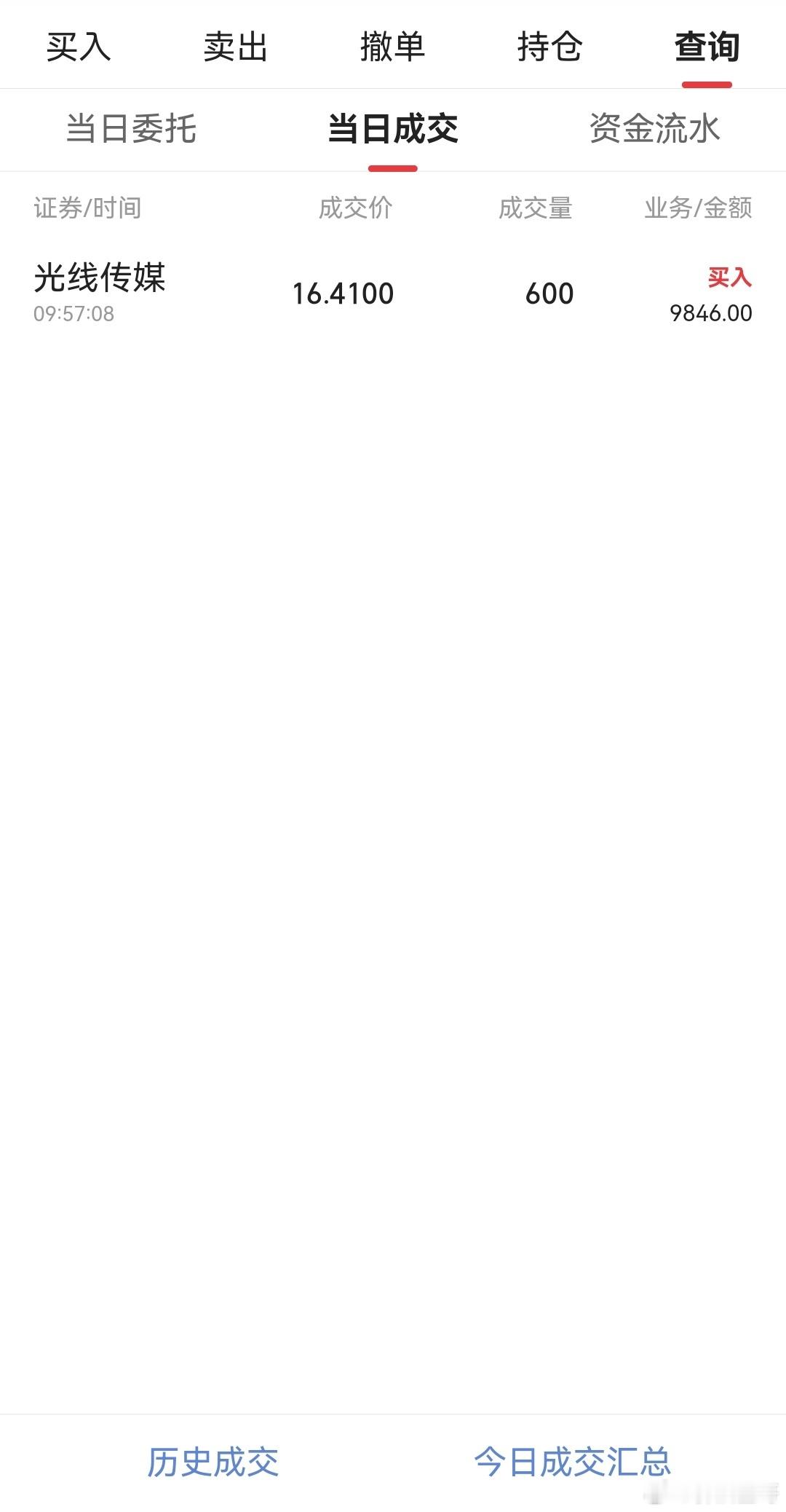 股票开年周定投创业板第一炮