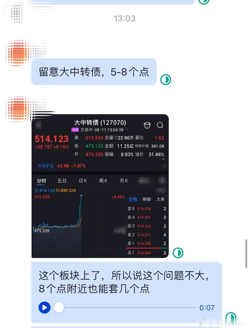 大中转债一直是我们的福🧧债，有一段时间没做了今天小试牛刀股票a股