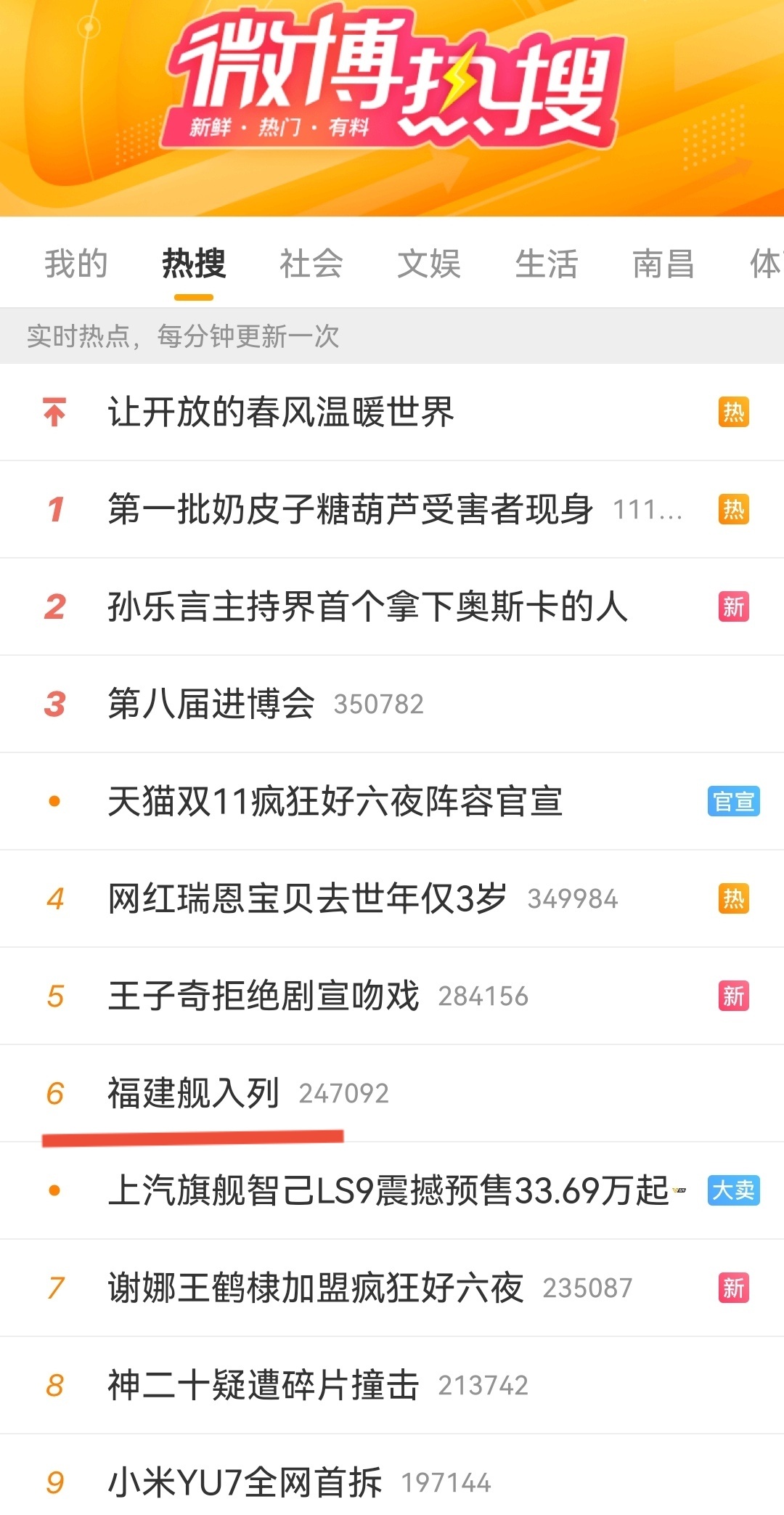 福建舰入列已经上热搜了 ​​​