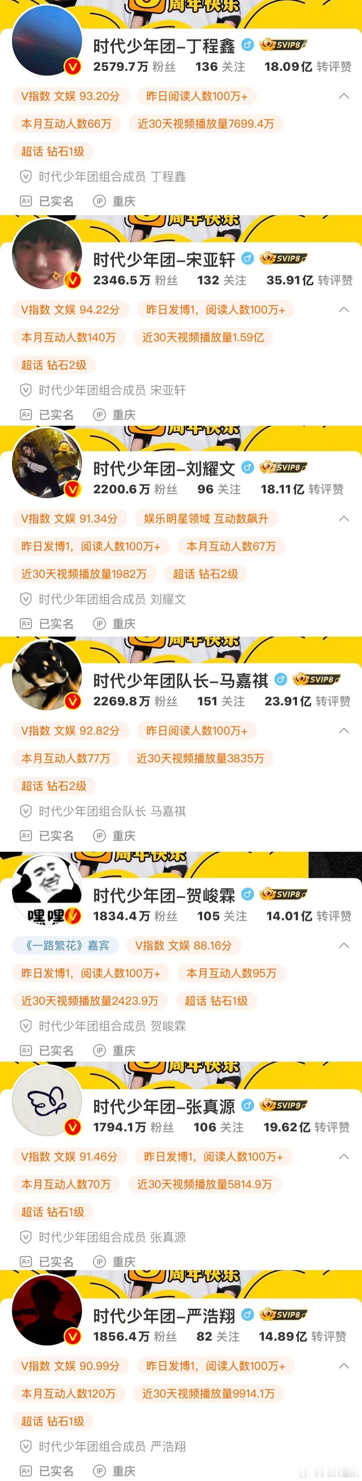 时代少年团IP都在重庆  时代少年团到达重庆分会场 时代少年团到达重庆啦，IP已