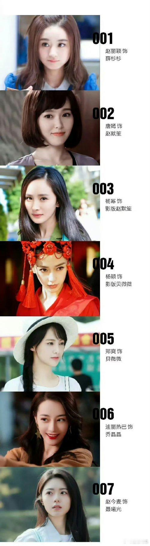顾漫的女主们杨幂、赵丽颖、唐嫣、Angelababy杨颖、迪丽热巴、赵今麦 