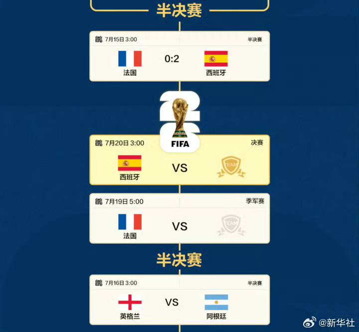 【北京时间7月16日3:00 英格兰VS阿根廷】#英格兰阿根廷世界杯曾五度交锋#