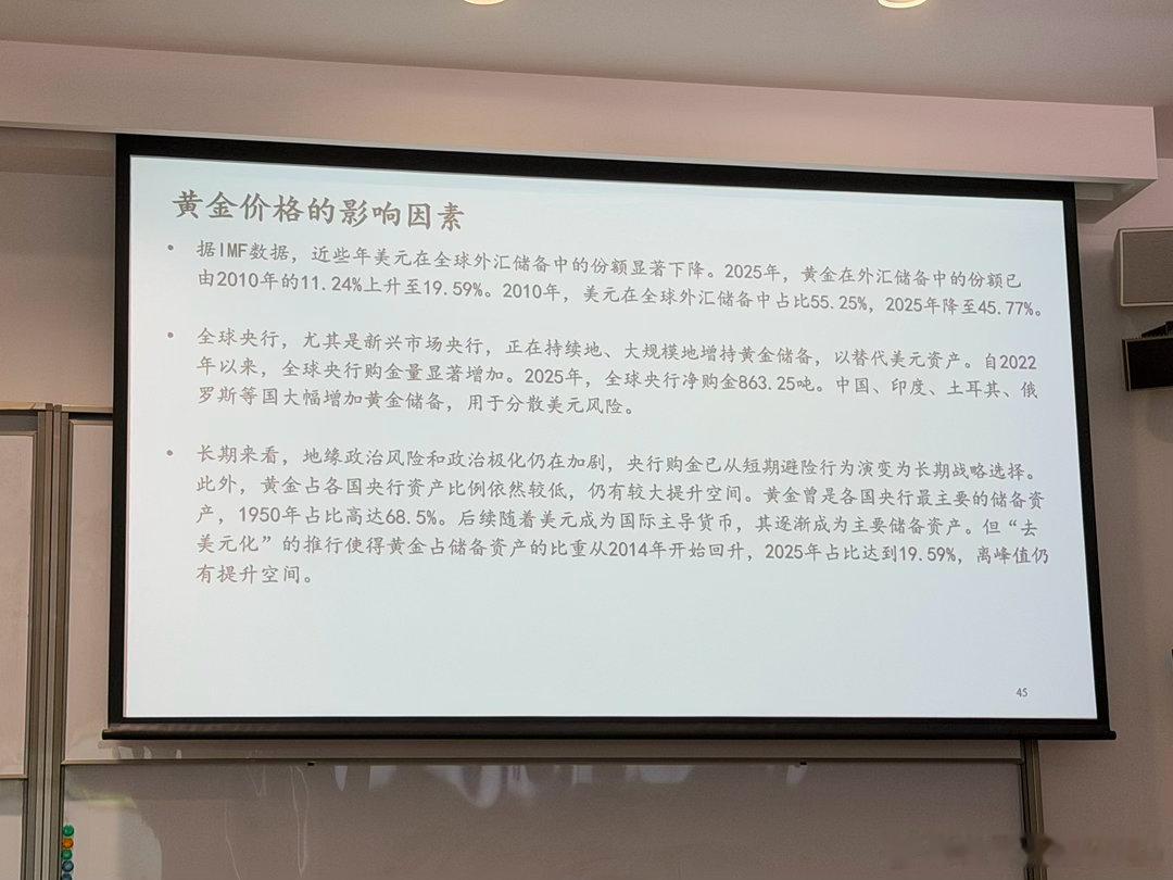 昨天听完教授讲的，难怪数字黄金也不抗通胀。以前跟实际利率有关，但近两年更多的是地