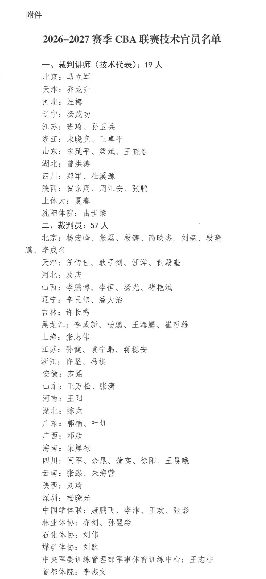 2026至2027赛季CBA技术官员名单2026常规赛 2026CBA