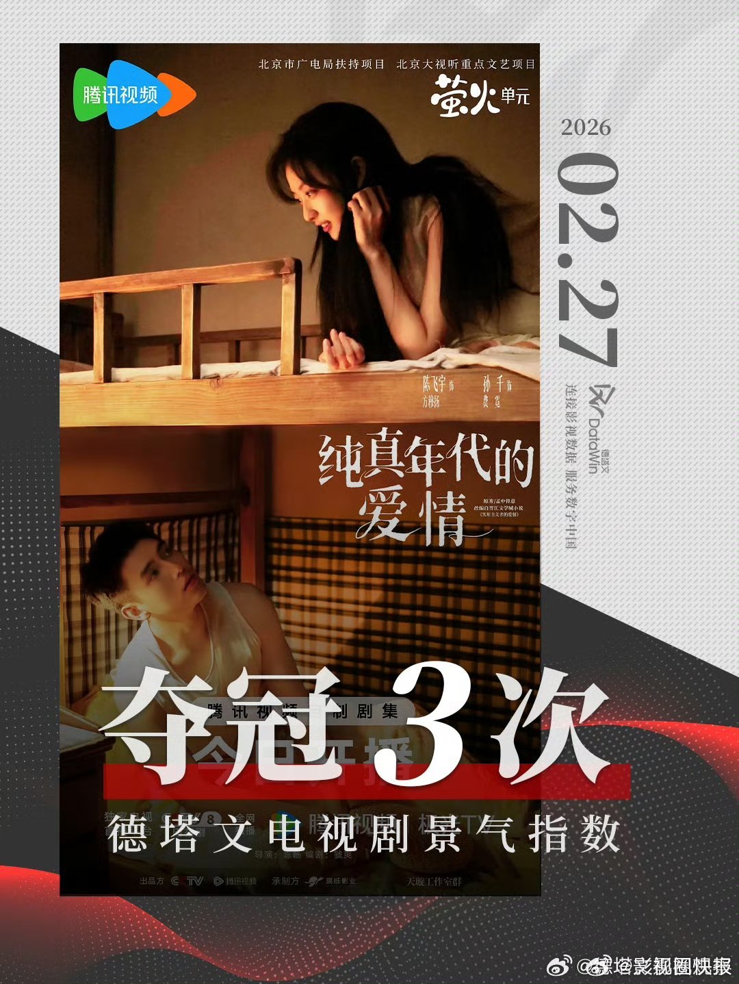 陈飞宇方穆扬V榜登顶陈飞宇新剧多榜单登顶 腾讯热度破27000，上星双台连播，角