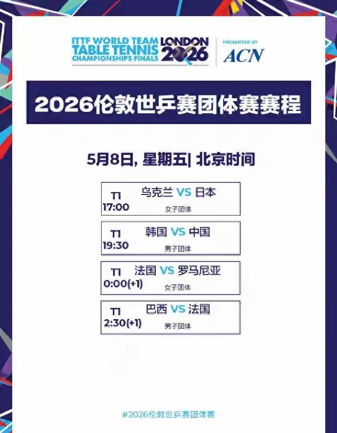 5月8日世乒赛终极预告！
伦敦世乒赛团体赛已经进入了白热化！今天1/4决赛连打四