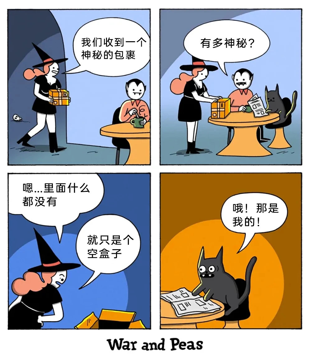 我的 ​​​