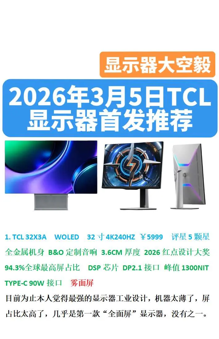 TCL显示器首发，首发推荐产品分析及评分。TCL显示器3月5日首发，目...