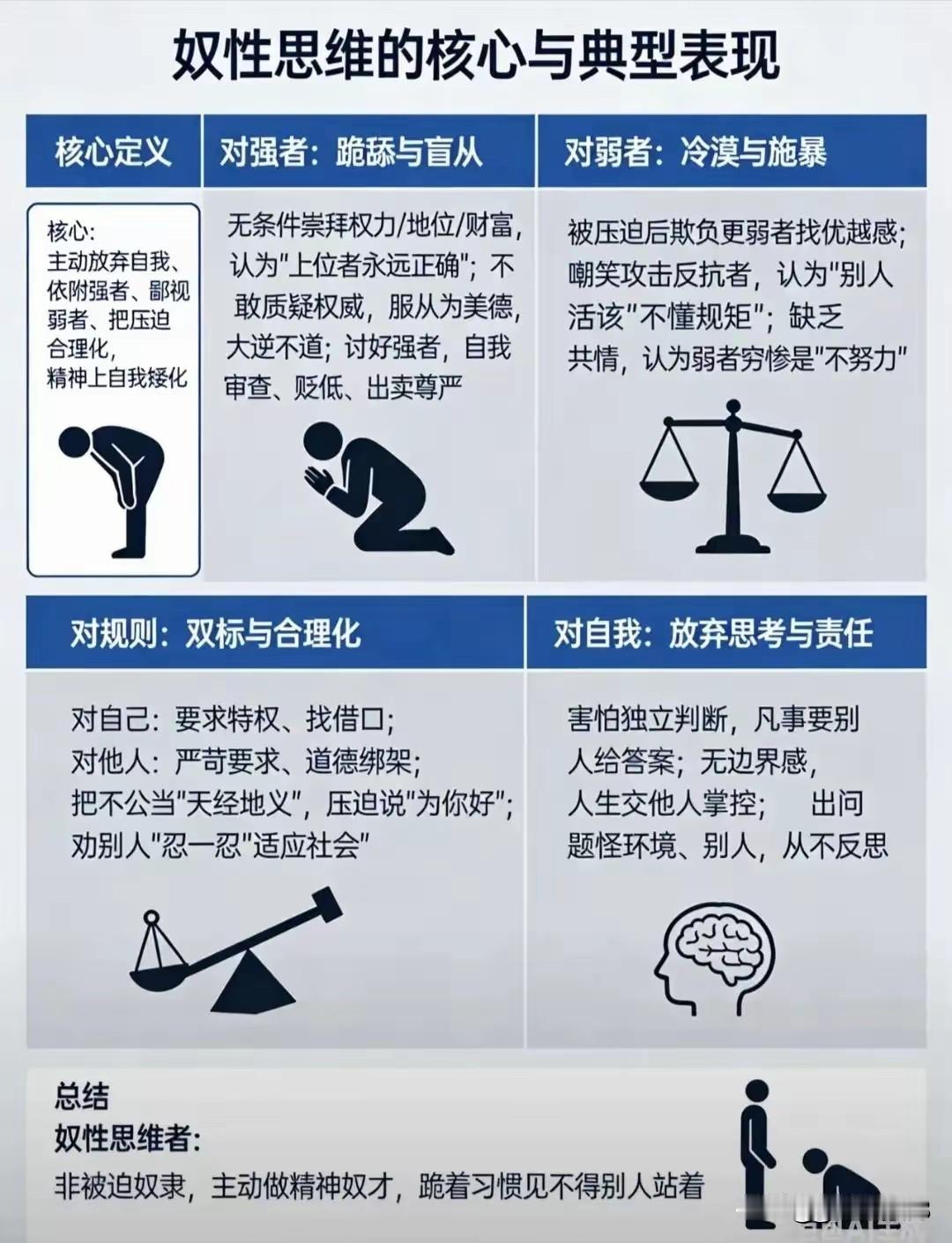 药医不死病，佛渡有缘人。公知的奴性和贱骨已经病入膏肓，无可救药。