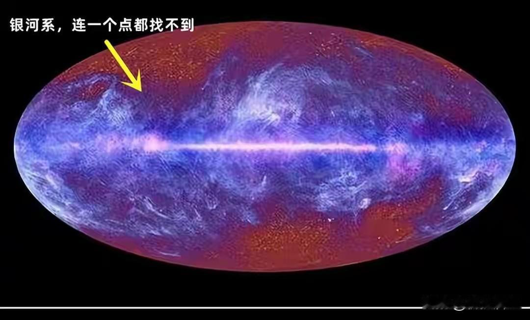 为什么我们要内观自己，而不是无休止的外求，大家看看图一的宇宙全景图，偌大银河系在