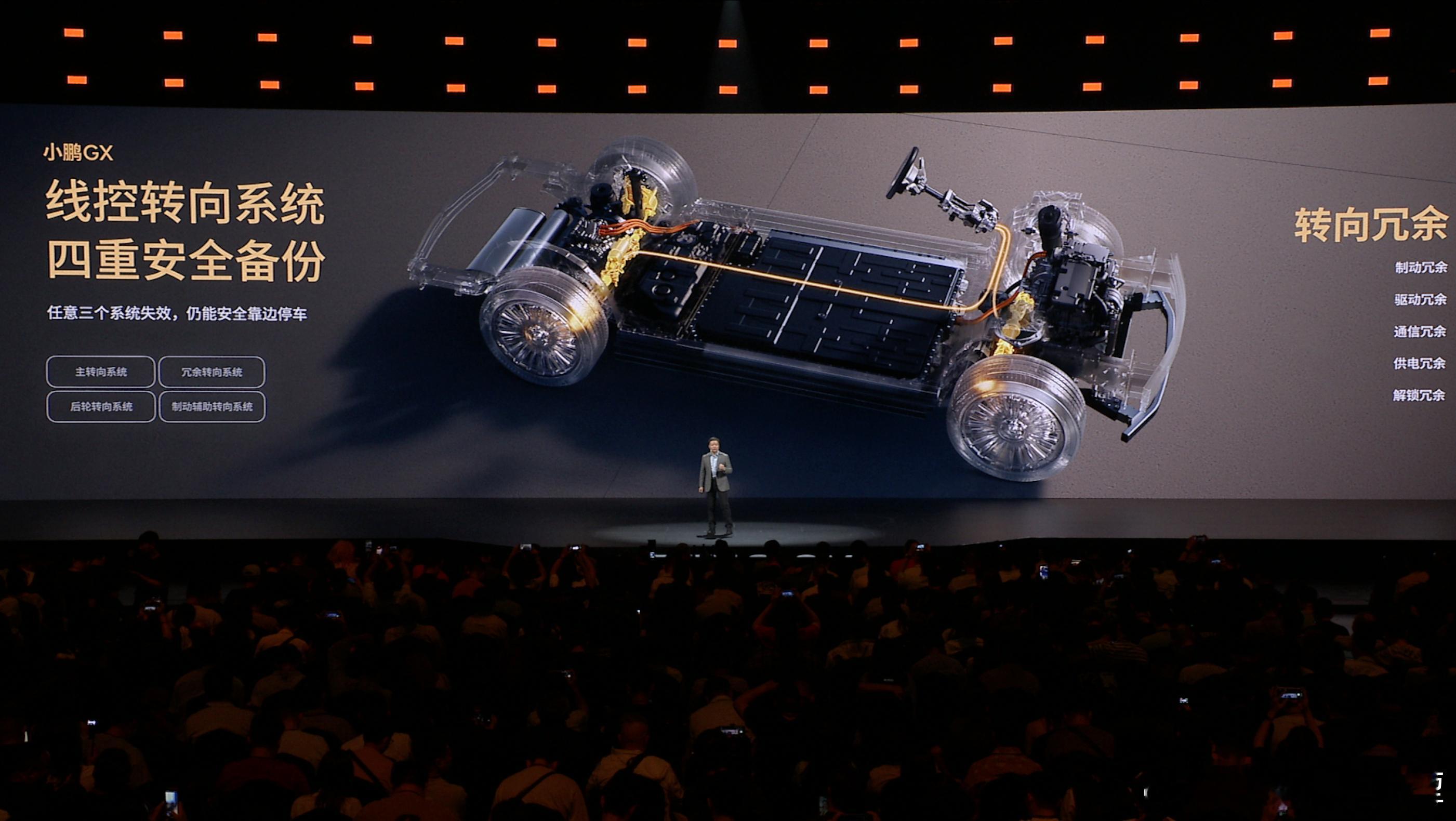 昨天小鹏GX技术发布会上，大师兄在安全那一趴讲了驾驶员失能辅助功能和多重冗余。虽