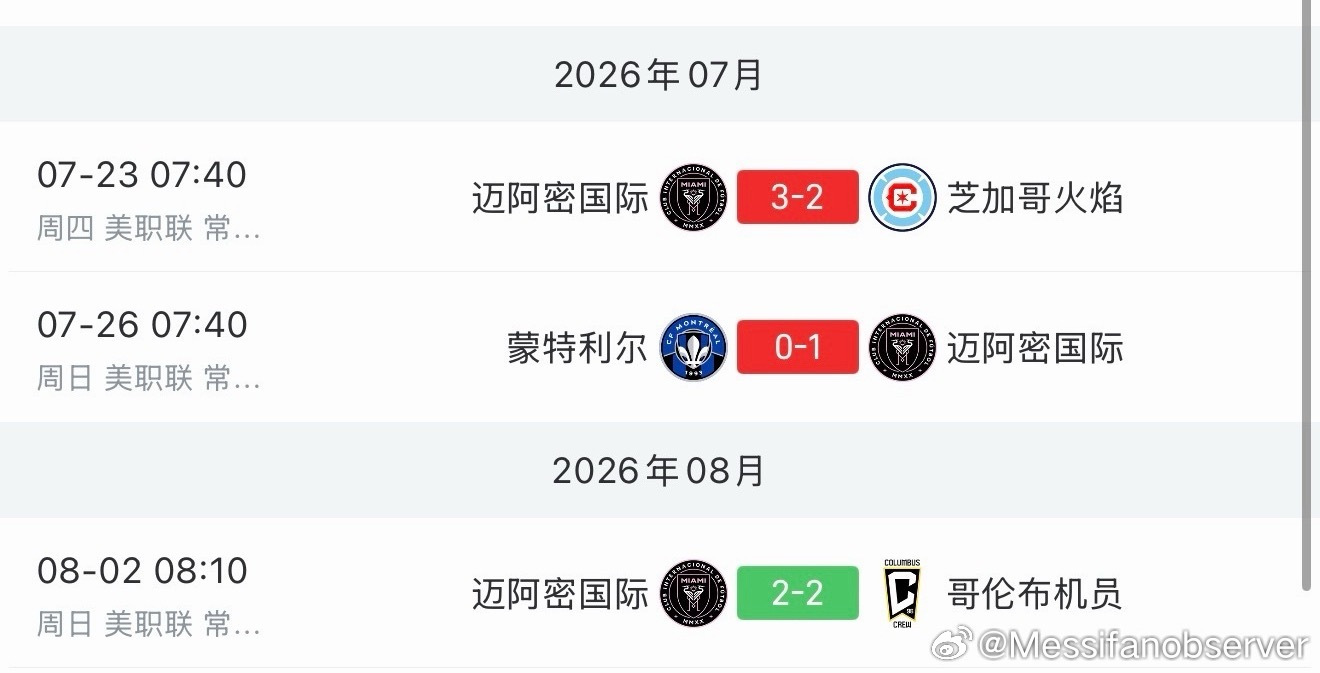 一波连胜，终结于梅西哥哥返赛迈阿密国际2比2哥伦布机员