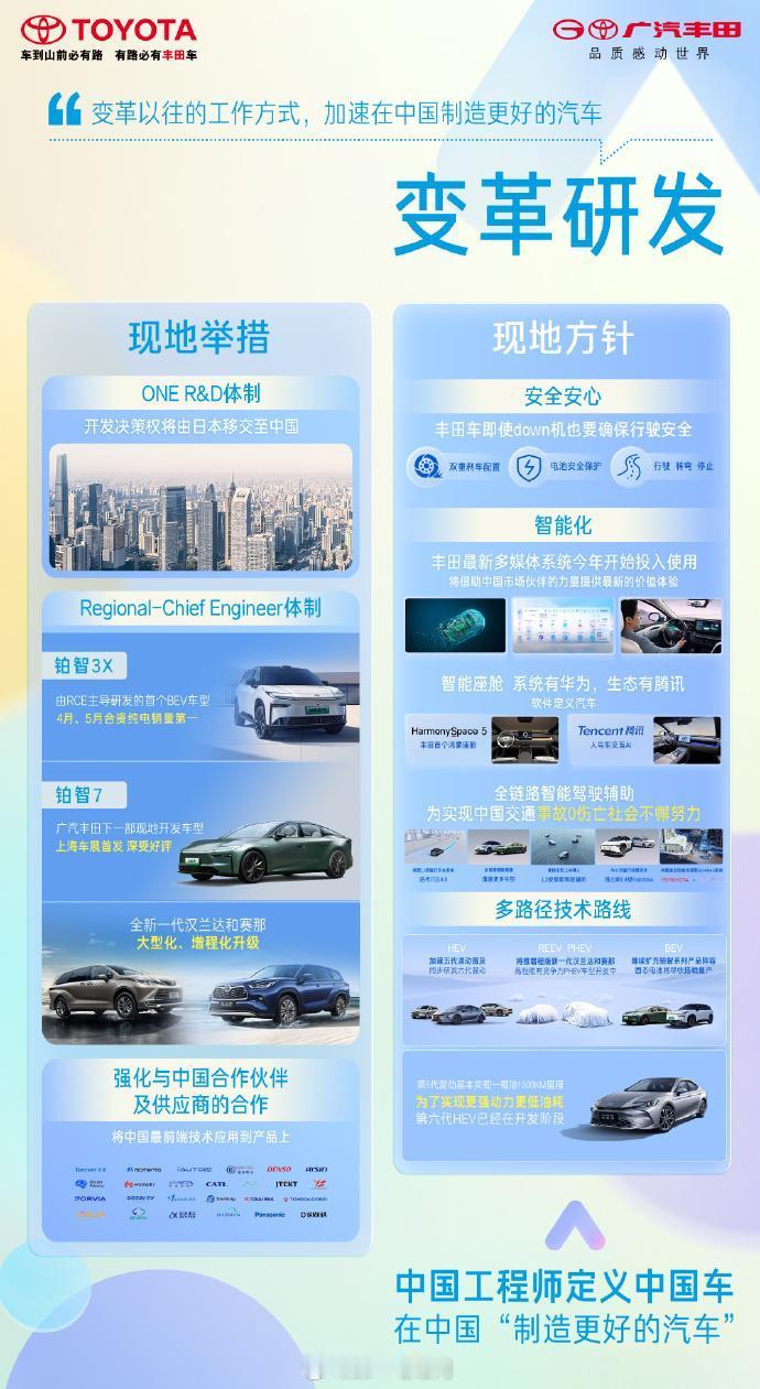 广汽丰田科技日，将开发决策权移交给中方，推行中国首席工程师制度，面向中国市场的车