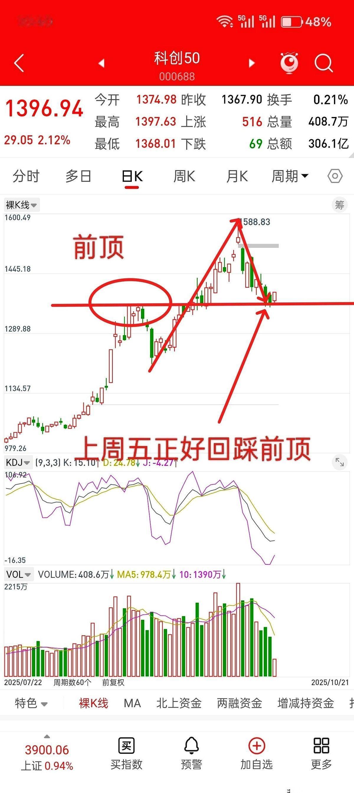 真逗，一下子都安静了。
两天前，评论区里还一堆人追着我骂呢，说听了我的话，买了科