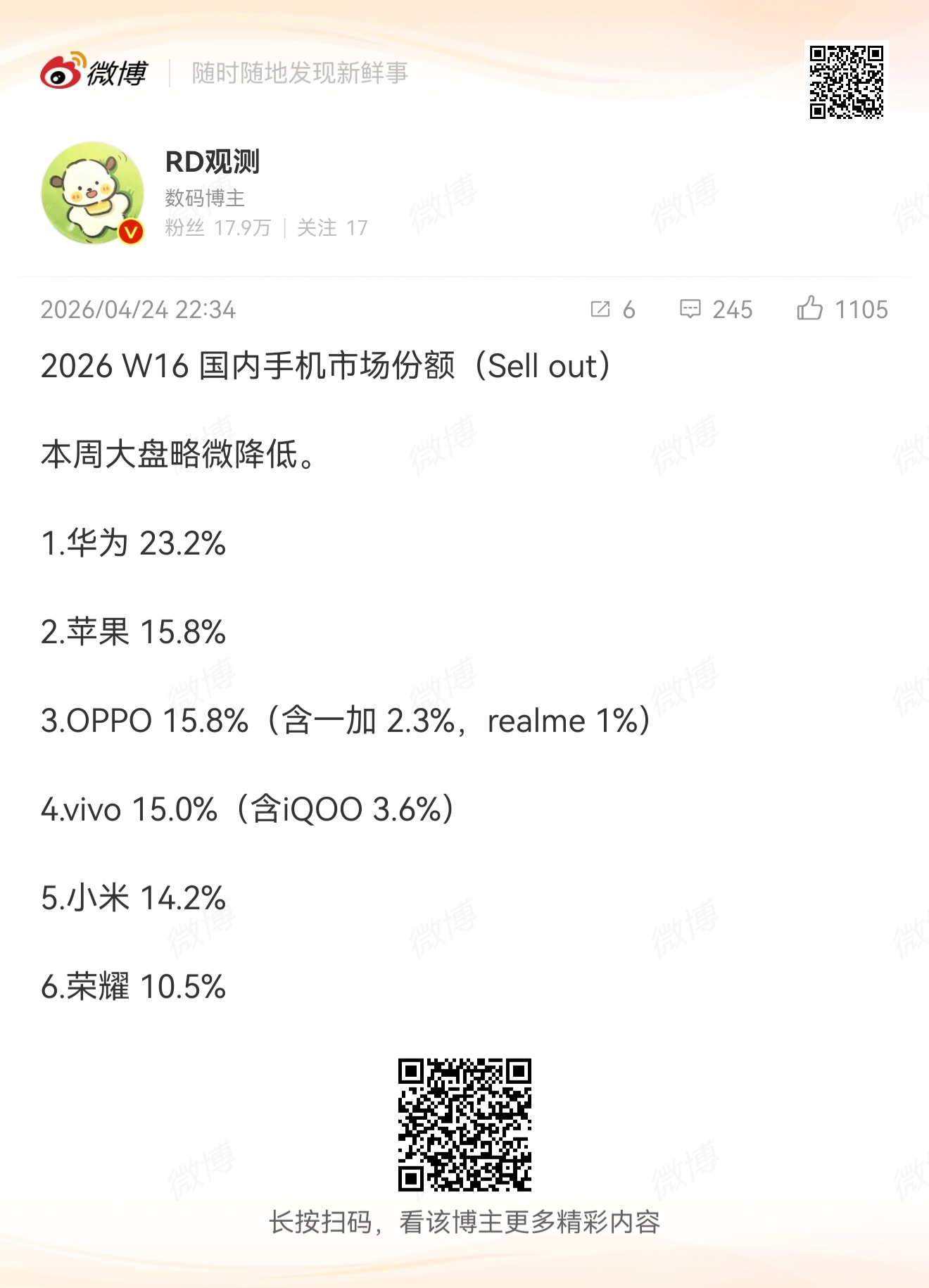 别急，畅享90标准版、Pura 90和Pura X Max的数据还没来呢觉得还不