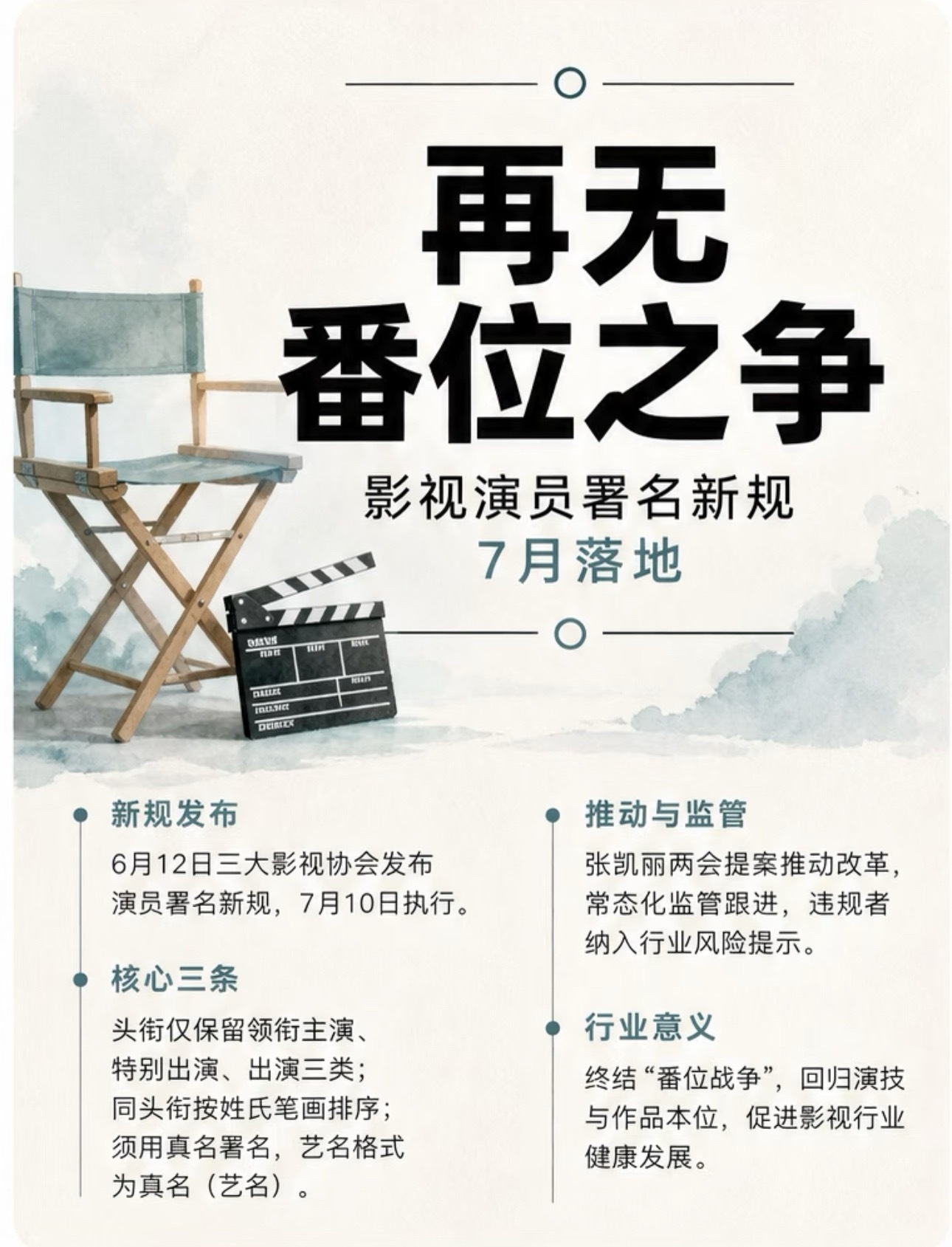 番位乱象已经成拉踩工具了属实一次失败的调整！想用笔画排序抹平番位争议，却忽略很大