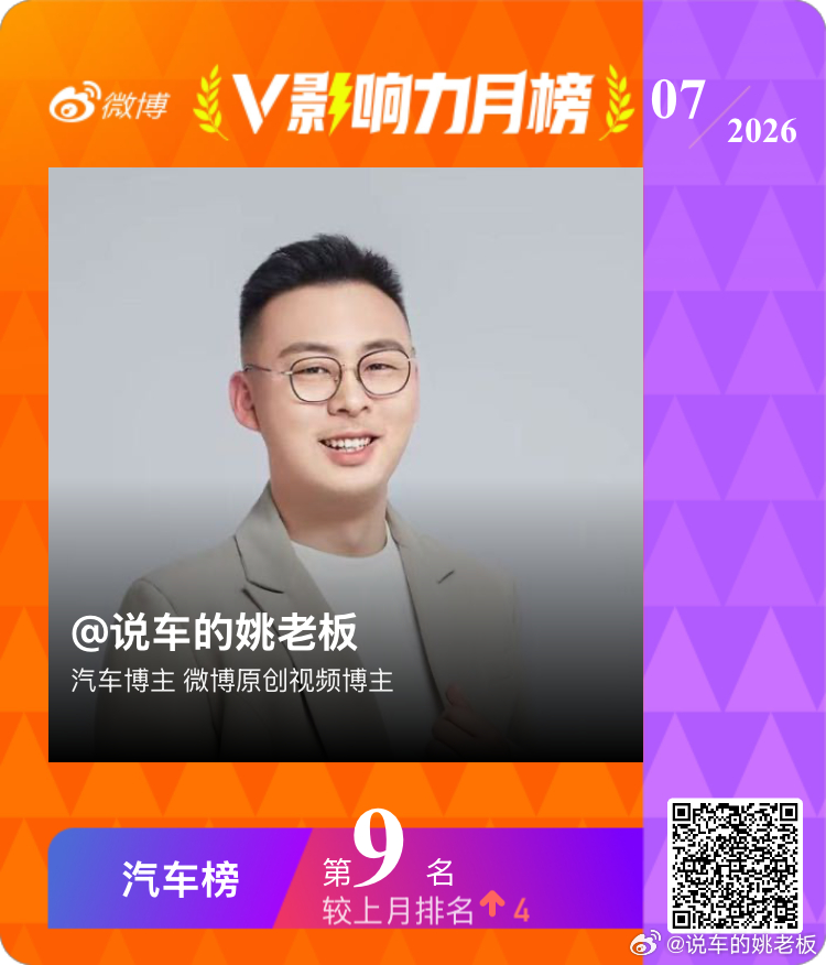 七月月榜第9，八月第一周周榜第5，铁粉也同步破万了，感谢大家，宝马Mini已经送