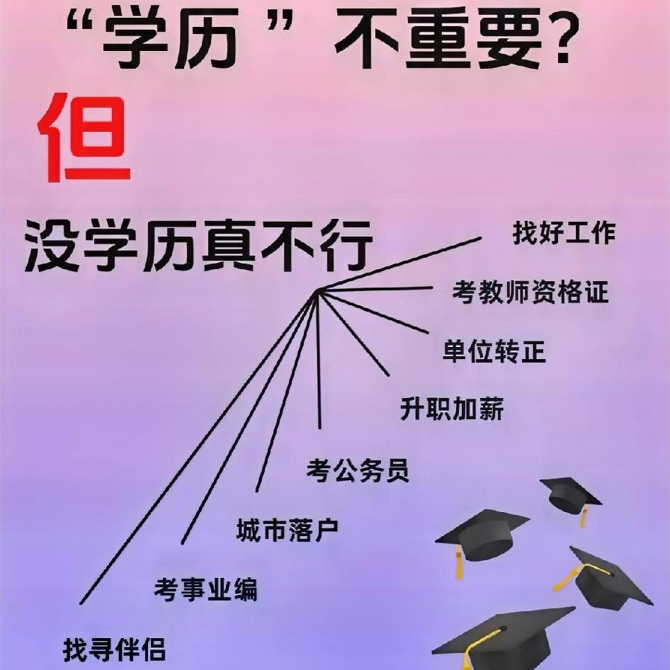 学历和能力到底哪个重要？
 
我身边就有这事，我家亲戚家孩子，名校毕业，简历一亮