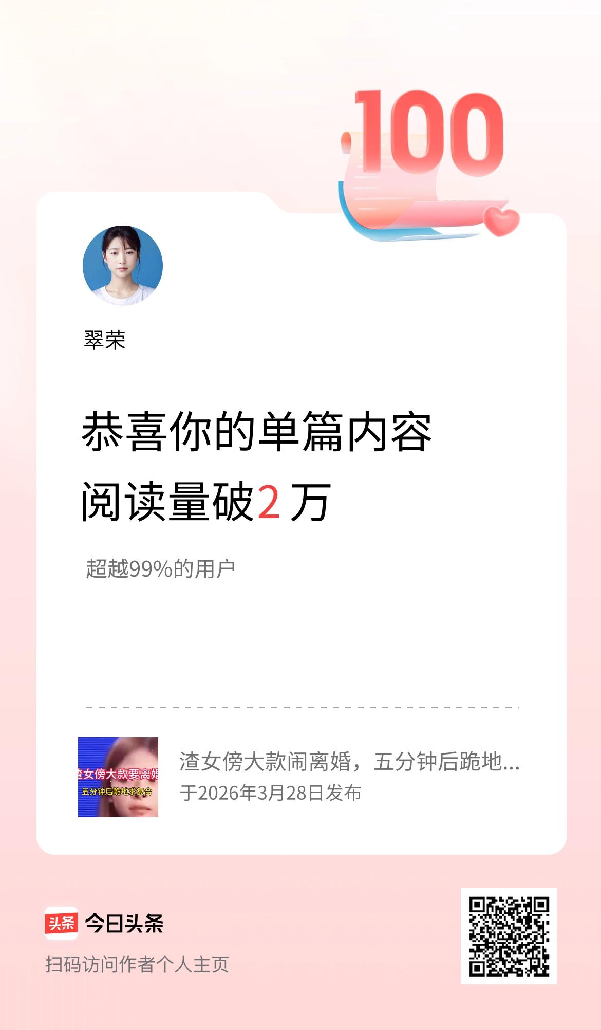 单篇内容获得阅读量破2万啦！
