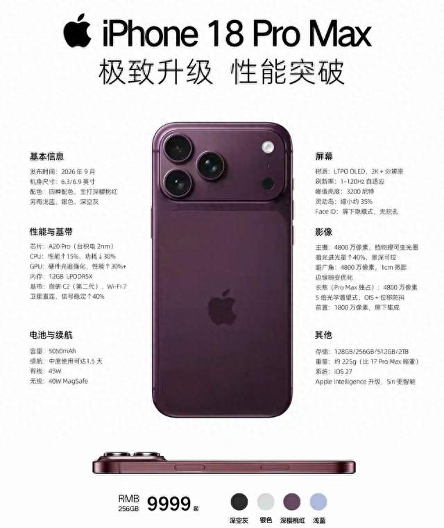 首批iPhone18 Pro翻车，Face ID存在bug，官方给出解决方案