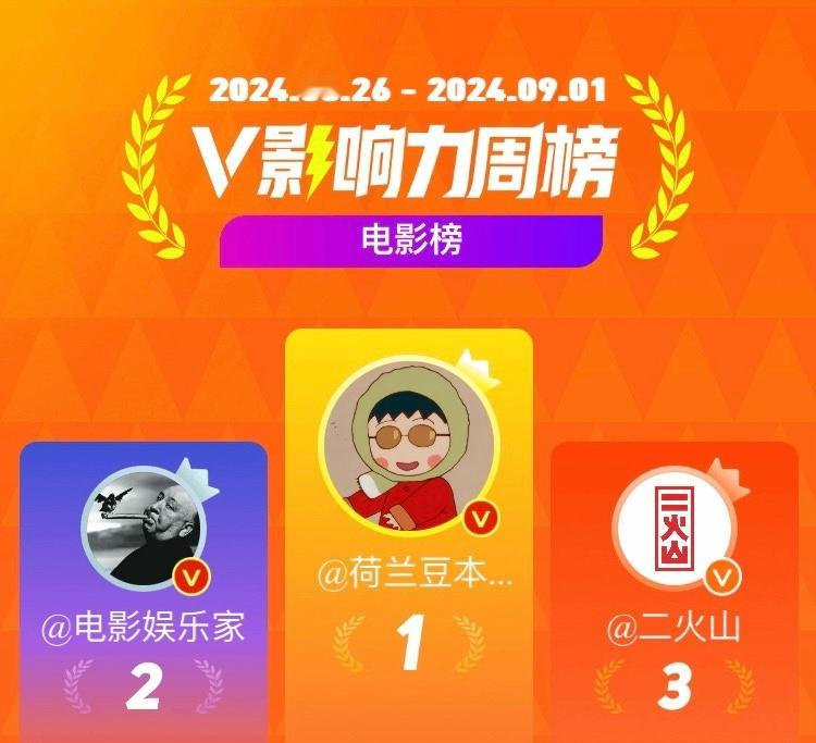勤快点发还是能冲一波的[doge][耶] ​​​