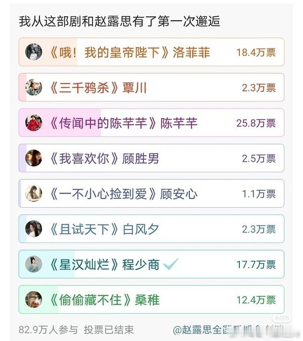 赵露思的演技能算95🌺上等吗[并不简单] ​​​