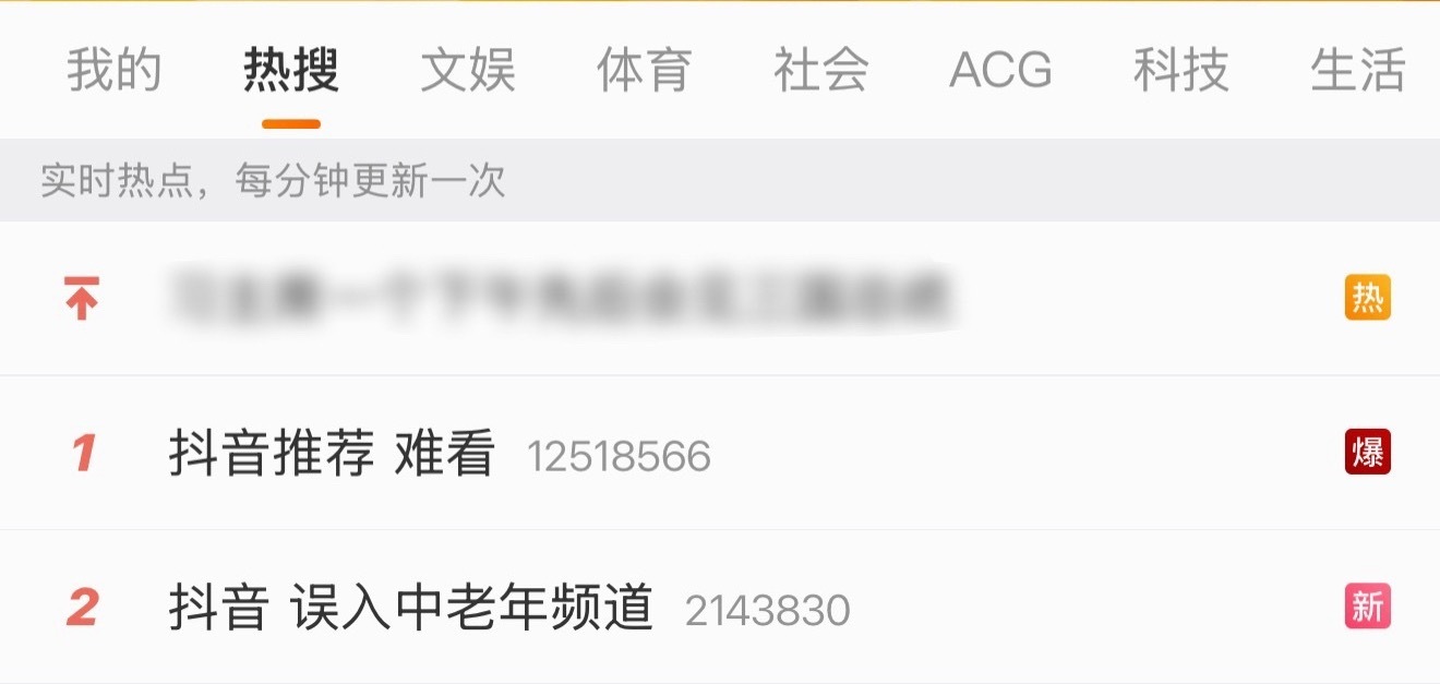 好朴素的商战，这种时候wb跑得最快了[收到] 抖音推荐 难看 ​​​