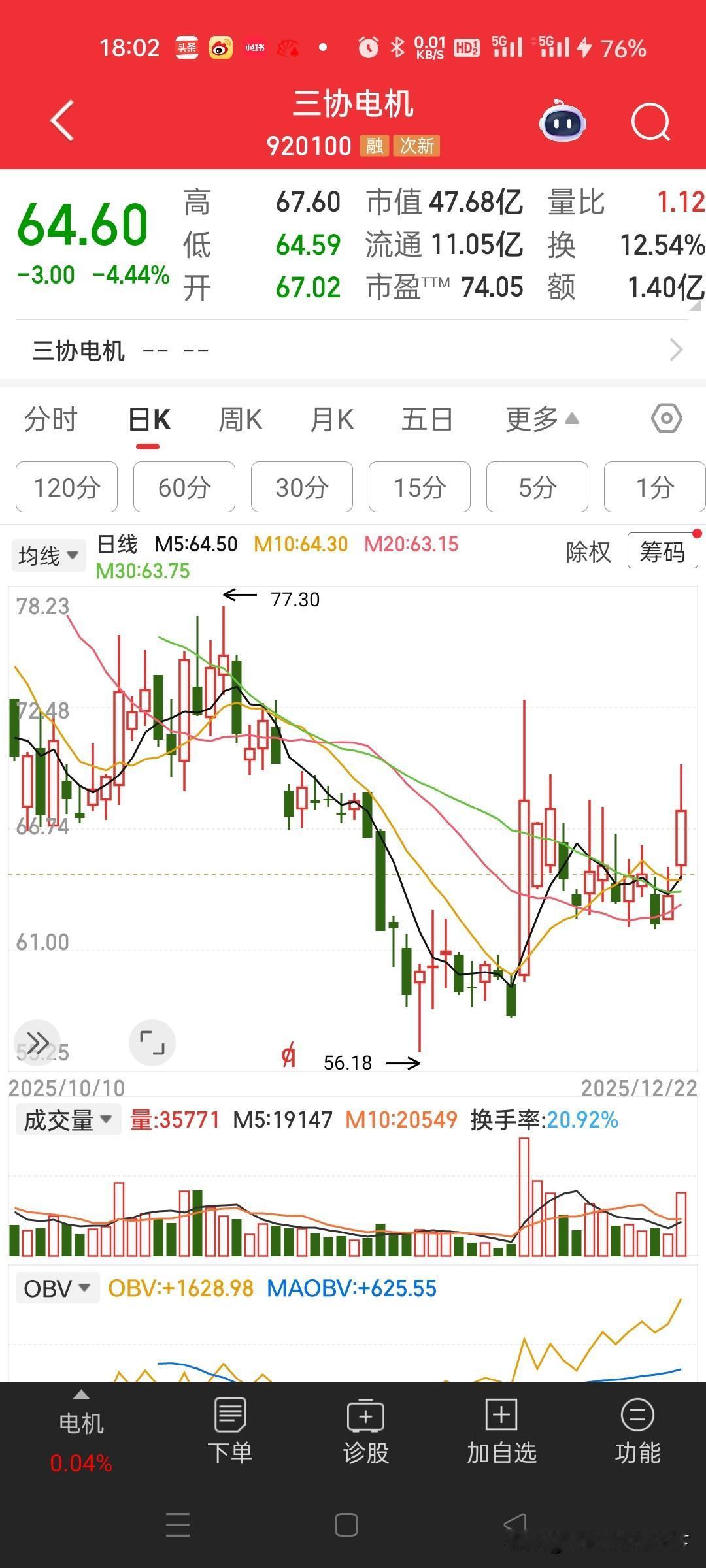 2025年新股首日十大妖股最高涨幅785.62%，今日N纳百川12月23日盘中最