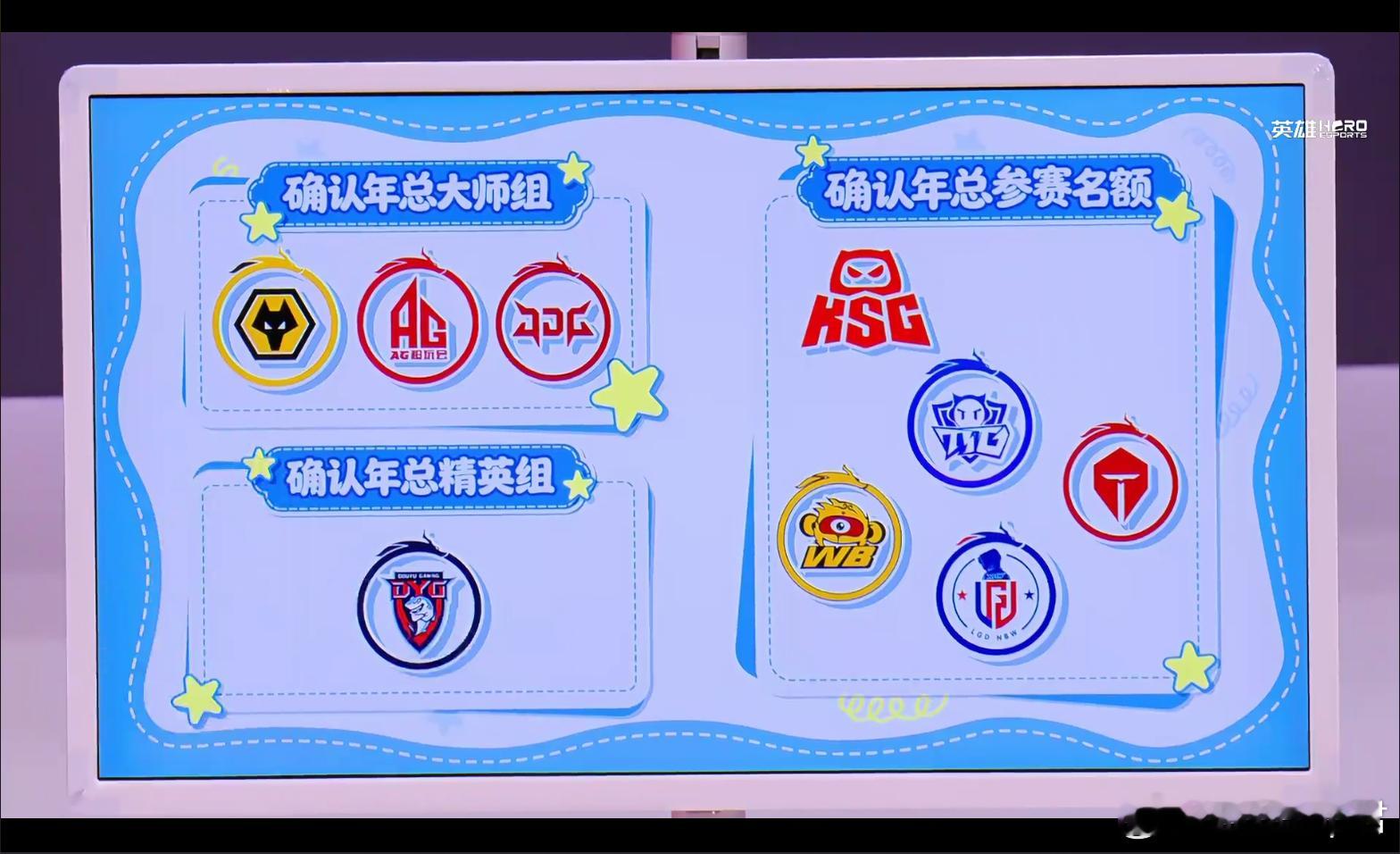 JDG大师组JDG确认年总大师组JDG确认年总大师组！期待JDG在年总大放异彩！