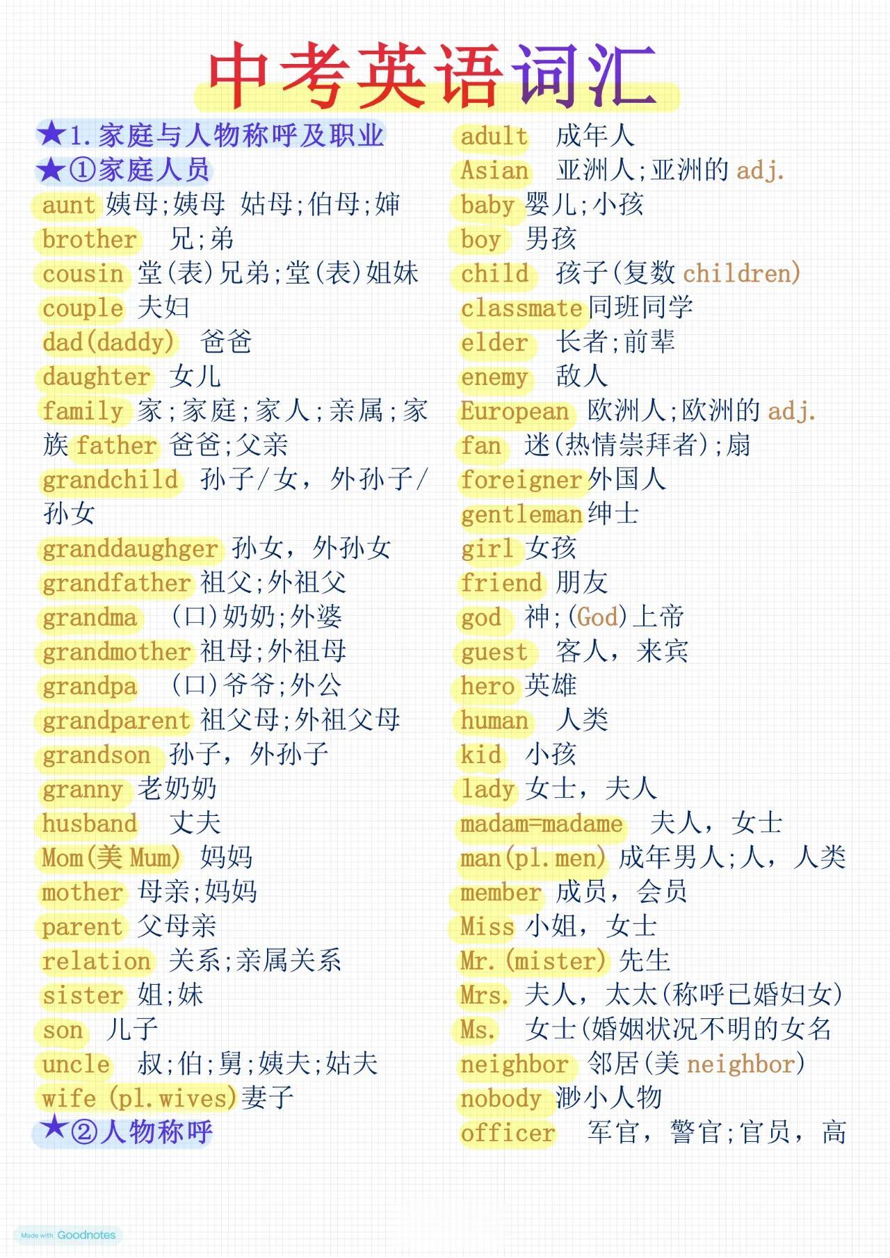 暑假一个月背完，下学期你的英语就厉害了