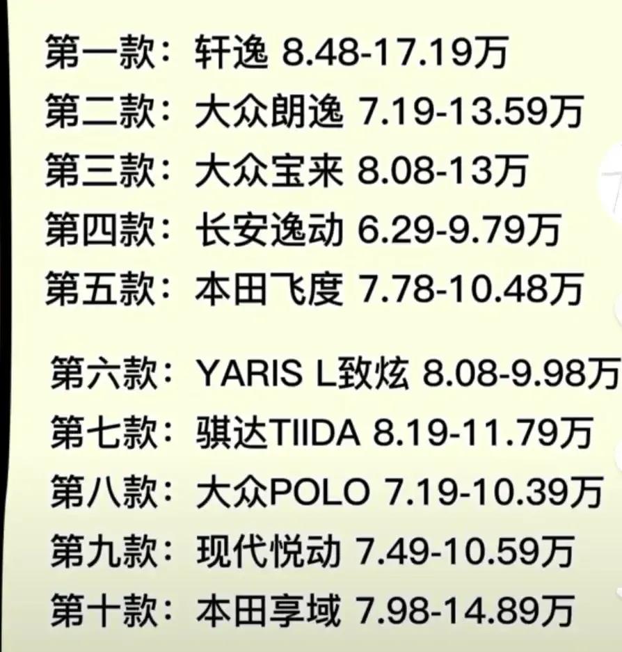 10万左右预算适合小姐姐开的10款车