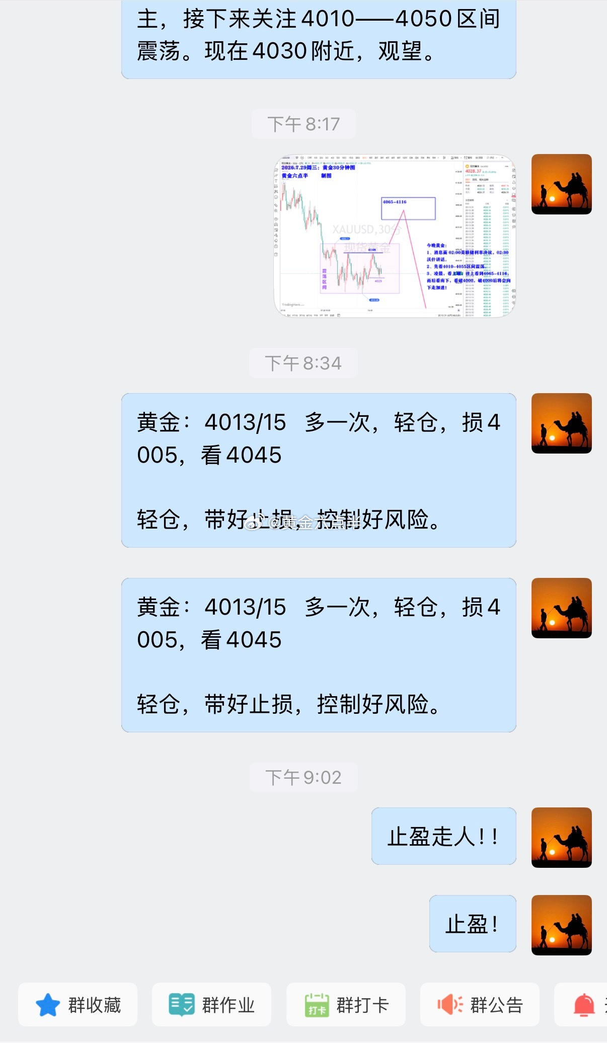 黄金多单，止盈走人。行情波动太快，盘内通知的4013/15多，第一次反弹到25-