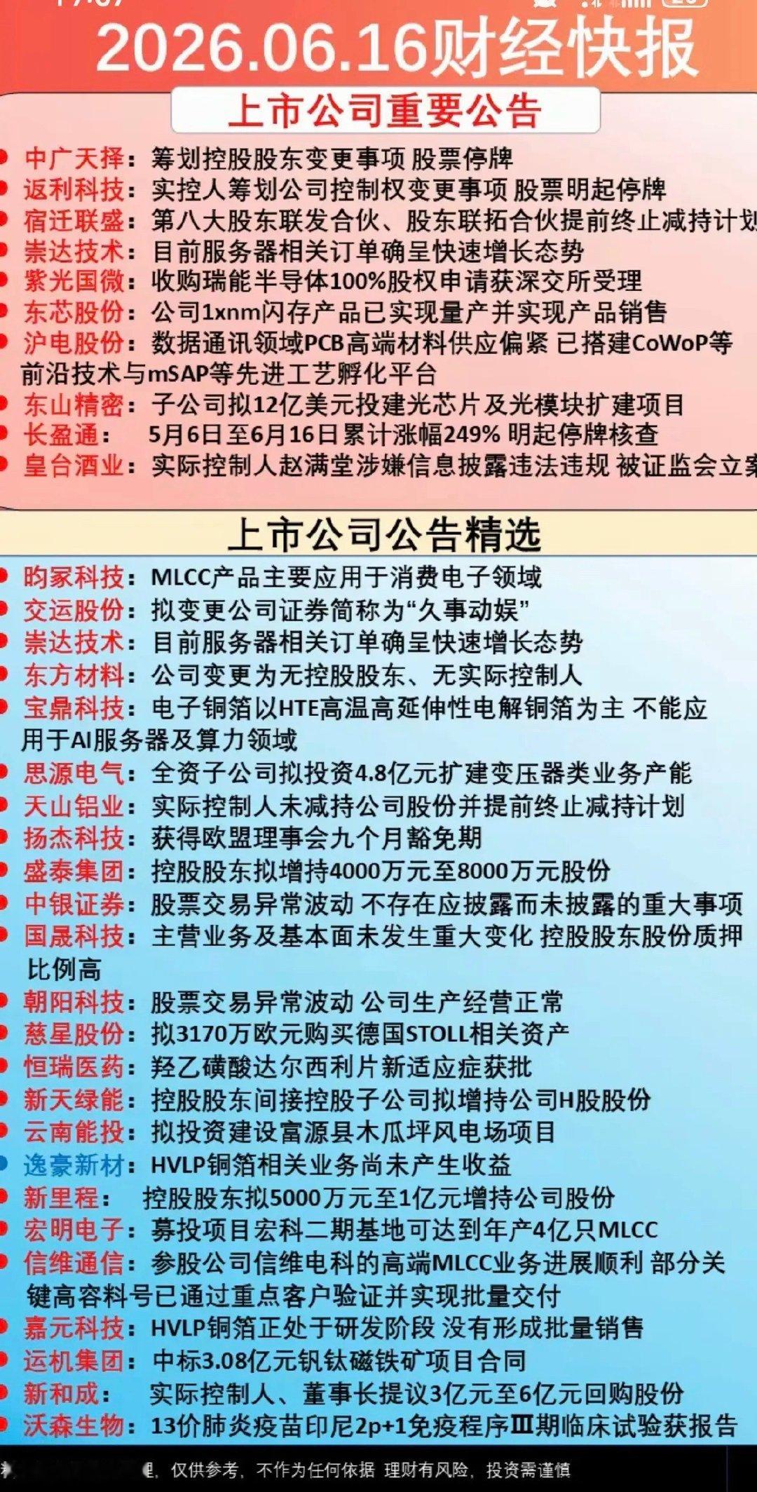 6.17周三  盘前：财经信息+公告汇总！皇台酒业：被立案调查！盛泰集团：拟增持