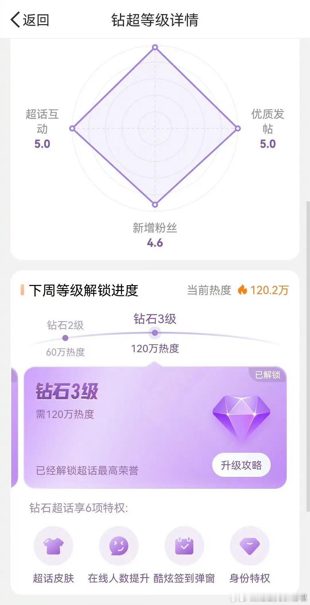 新浪娱乐[超话]  内娱最新顶流  哪吒超话钻三了  哪吒2票房破80亿 好红啊