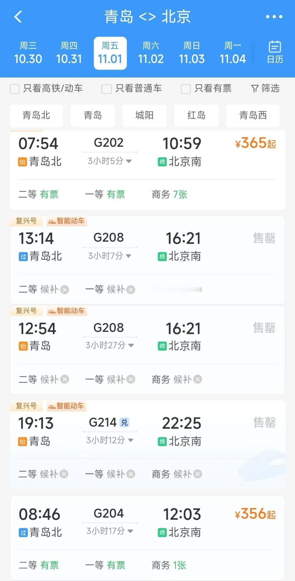 目前青岛到北京的车次均为高铁动车，最快三个小时高速直达，但票价也高达350元以上