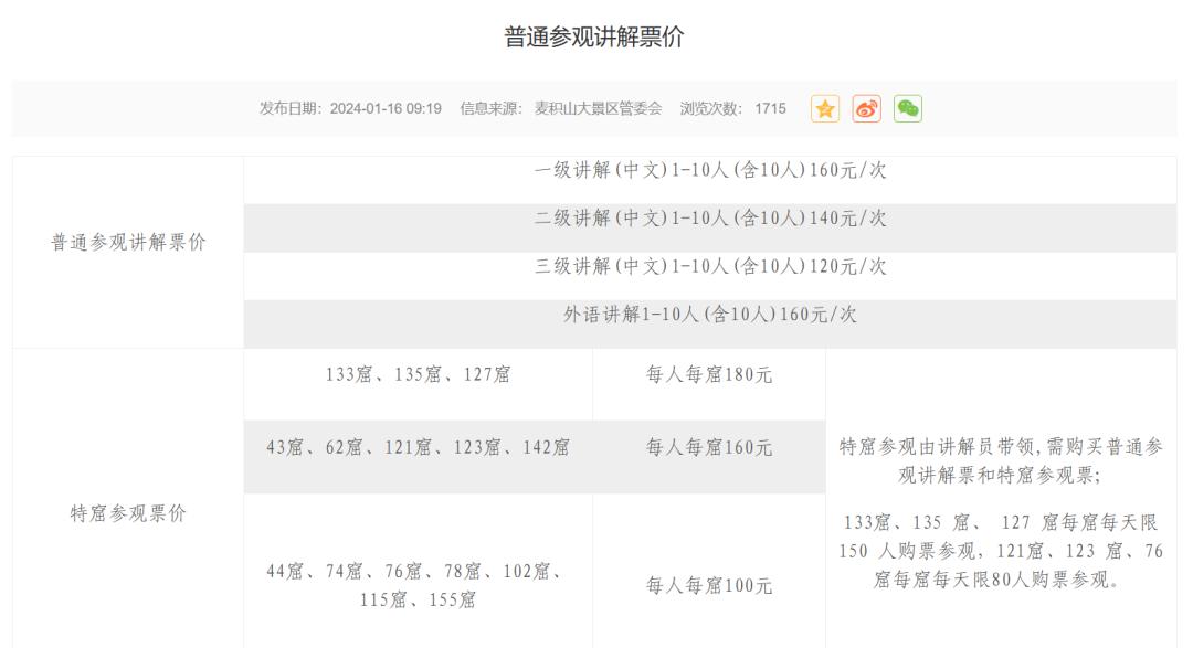 前往甘肃天水麦积山石窟游玩的游客在线吐槽景区收费与游览体验两大问题，有网友算了一