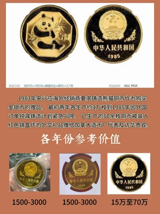 69万元的一元铜币