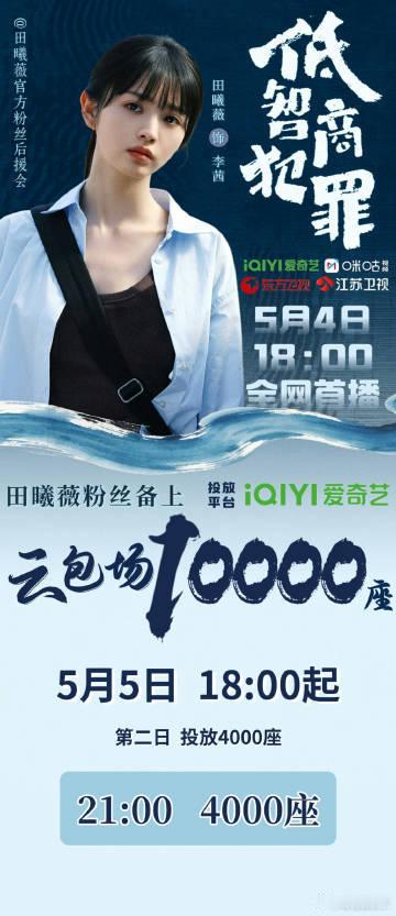 低智商犯罪爱奇艺热度破8000低智商犯罪 剧情越来越离谱，但就是这种疯狂让我越看