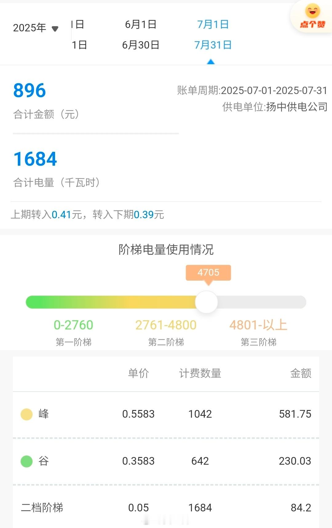 刚刚查了一下7月电费，我明明很省了，怎么还要800多[泪] ​​​