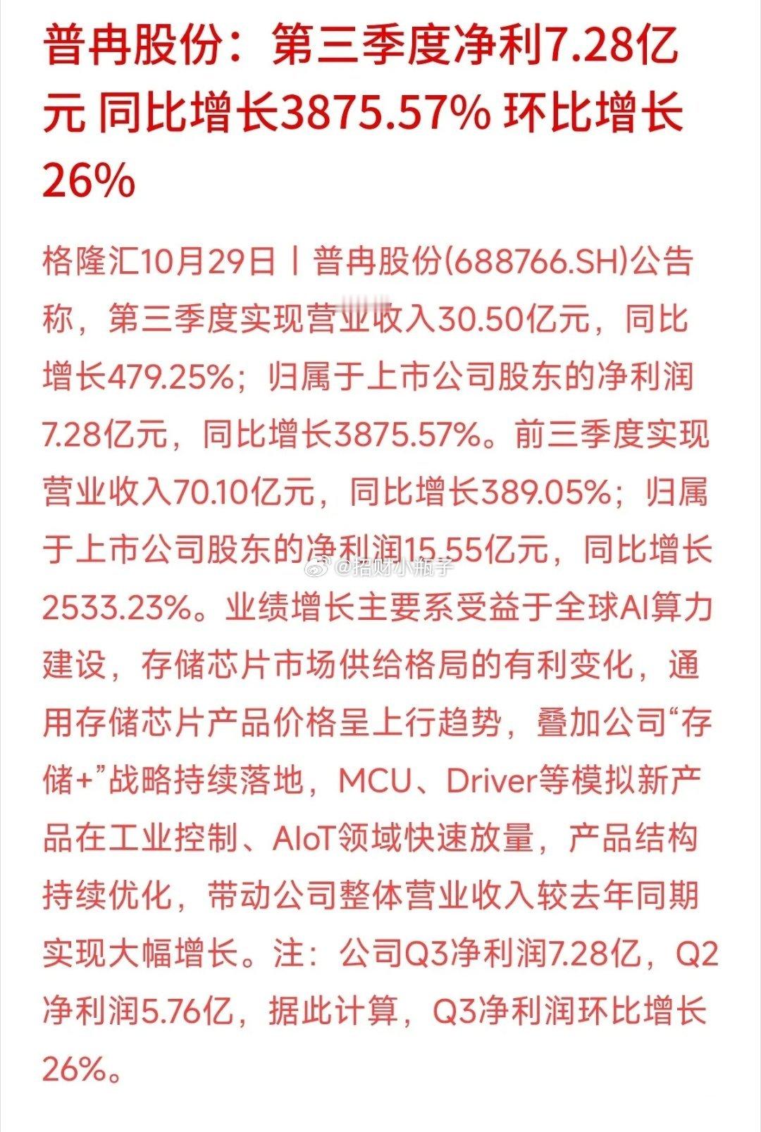 单季净利润暴增38倍！普冉股份这份成绩单，把不少看淡芯片复苏的人给看愣了。全网都