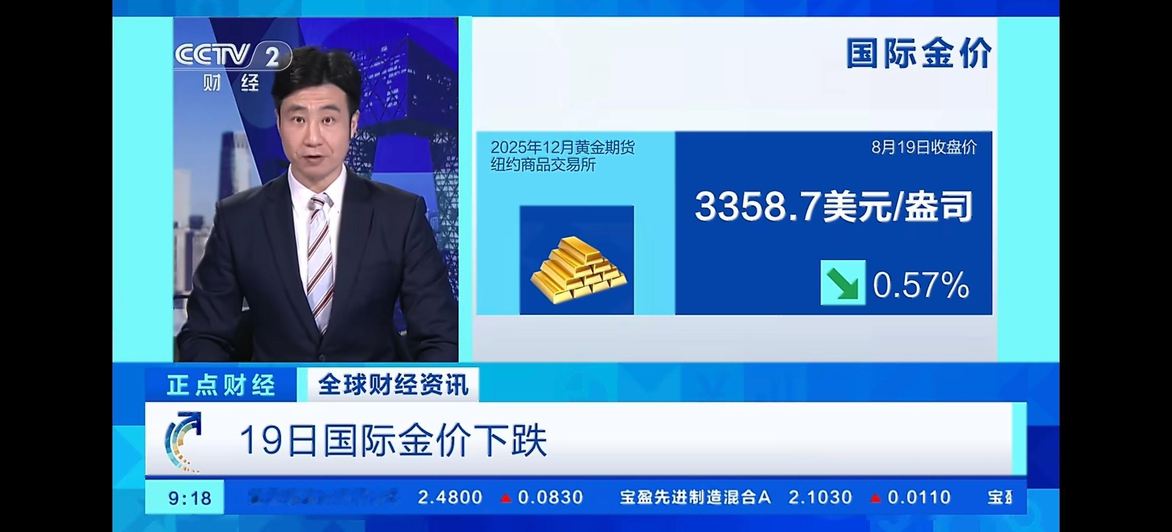 金价跌至近半个月最低水平金价 能回到600不？我买点[羞嗒嗒] ​​​