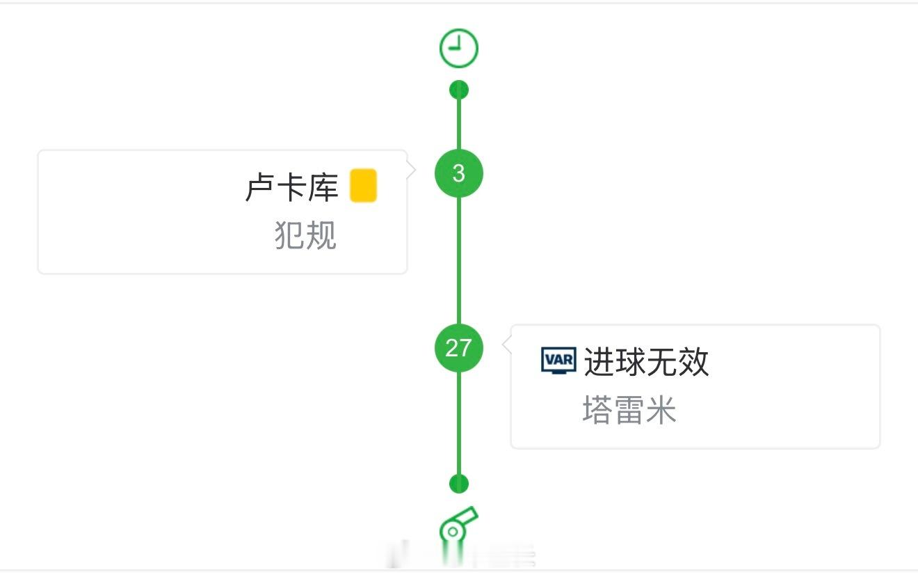 进球被取消？世界杯欠伊朗一个进球 